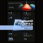 JMGO N5 Pro