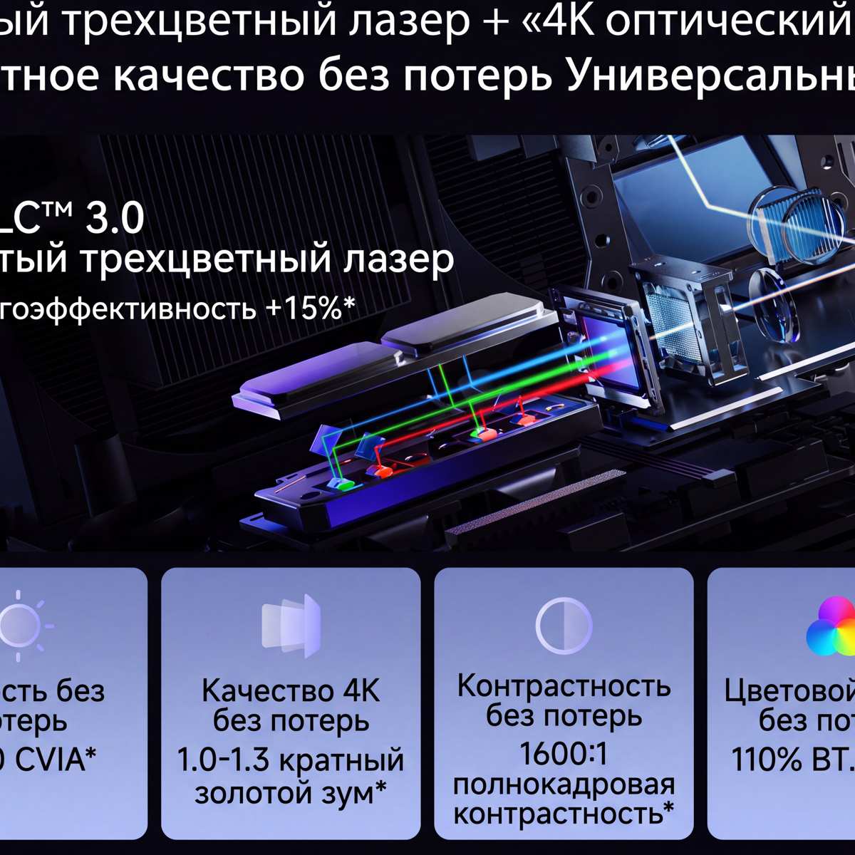 JMGO N3 — трёхцветный лазер и разрешение 4K