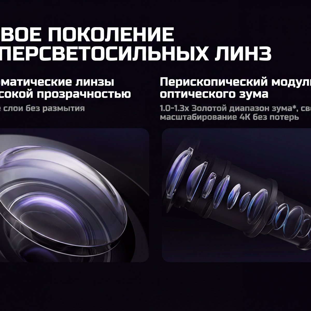JMGO N3 — оптический зум и установка в комнате