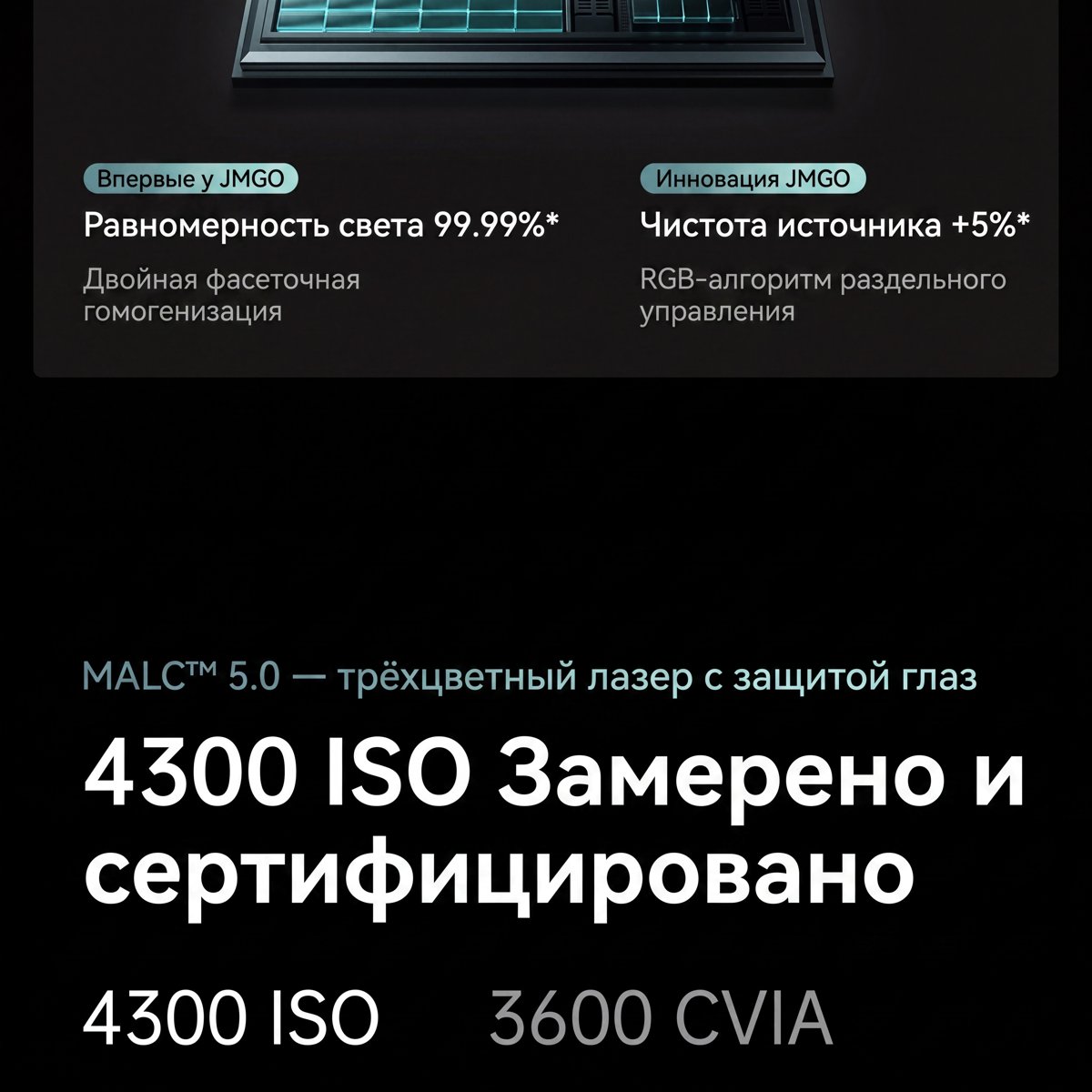 JMGO N5 Pro Max — яркость 3600 CVIA для дневного света