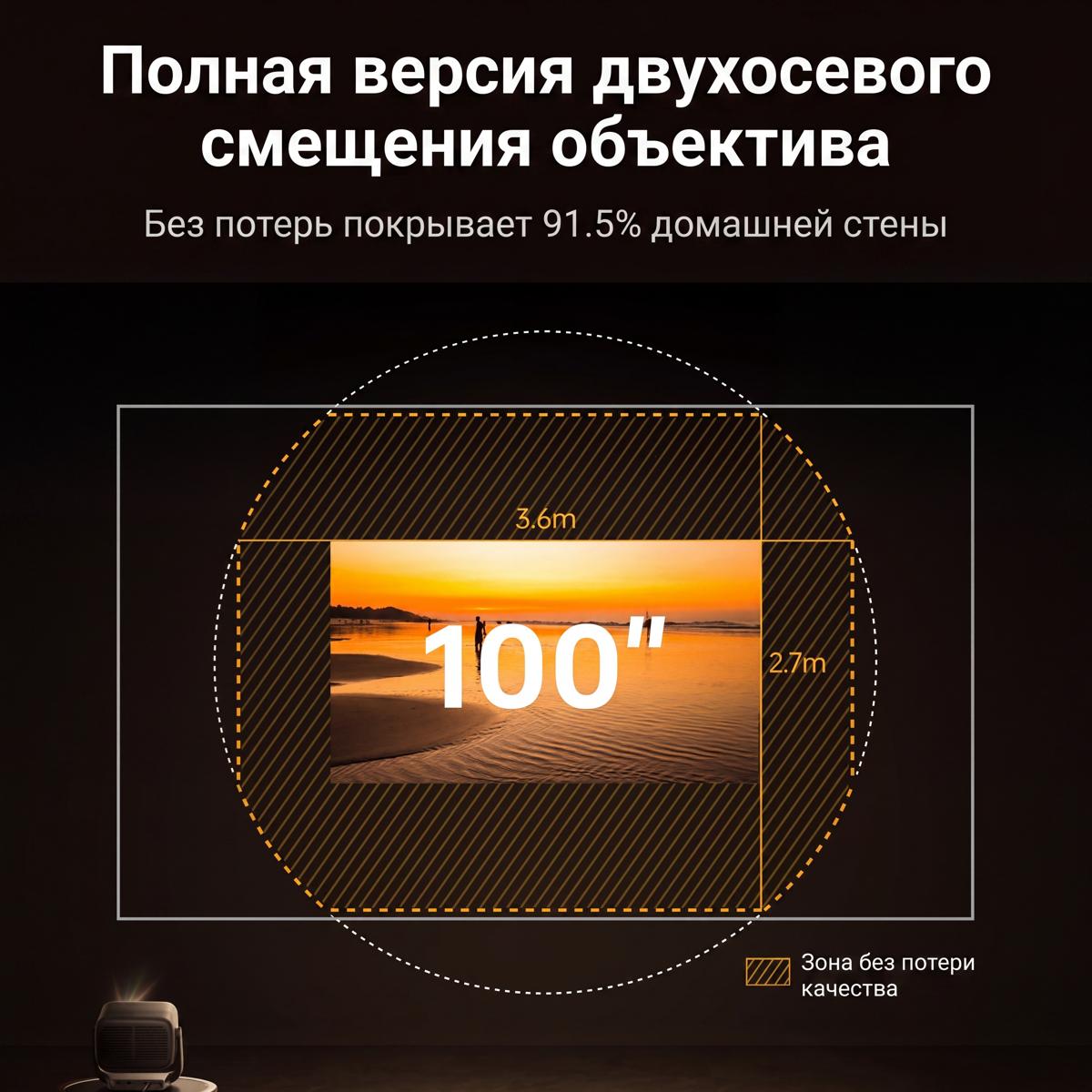 JMGO N5 Ultra Max — сдвиг объектива и гимбал