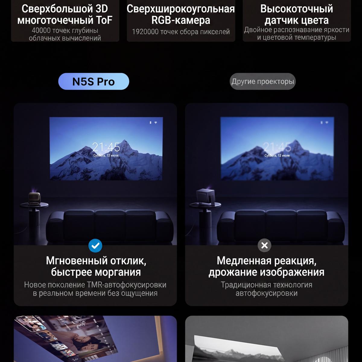 JMGO N5s Pro — автофокус и автокоррекция изображения