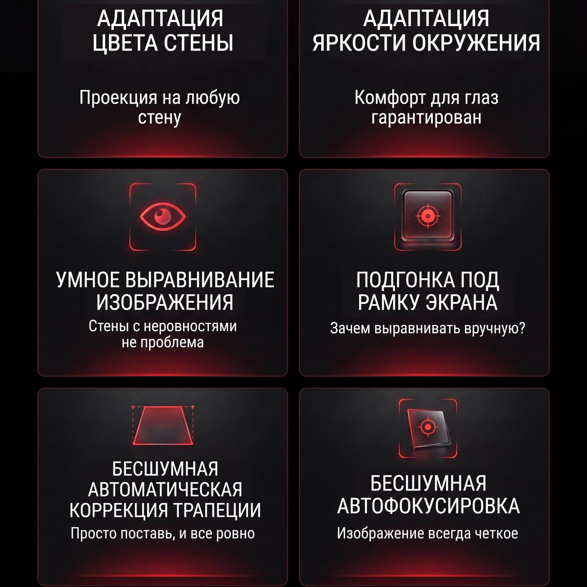 JMGO O2 Ultra — автоматическая коррекция геометрии