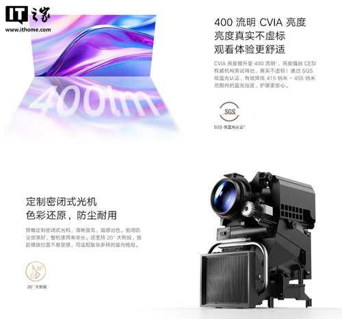 Redmi Projector 5: обзорные рендеры с разных ракурсов